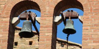 Ποιοι γιορτάζουν σήμερα