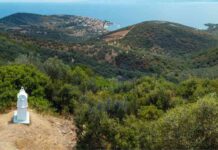 Ο καιρός με μια ματιά