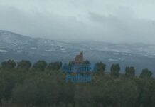 Ο καιρός με μια ματιά